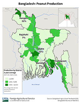 images\BG\cropprod\Bangladesh_Peanut_preview.png